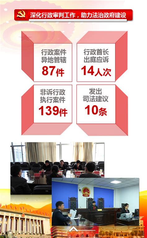 登封市人民法院工作报告 - 郑州博凯品牌策划有限公司