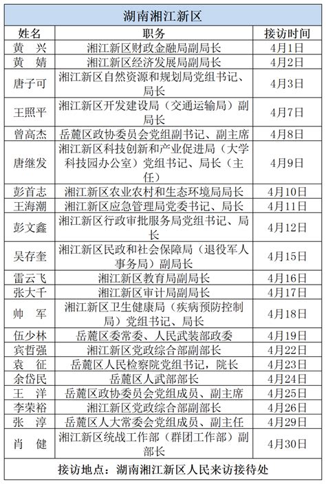 河南省焦作各区县人口排行榜