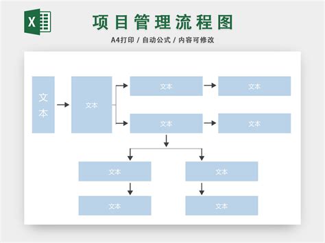项目管理流程图模板EXCEL表-人人办公