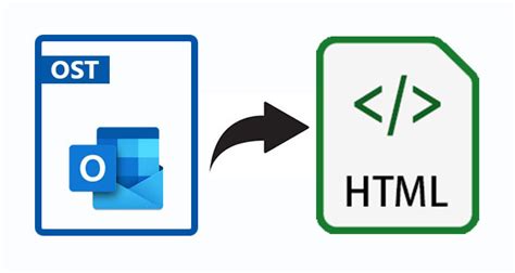 Render Outlook Data Files To HTML using Python | REST API