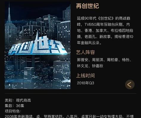 2019年TVB观剧指南，看这一篇就够了|界面新闻 · 娱乐