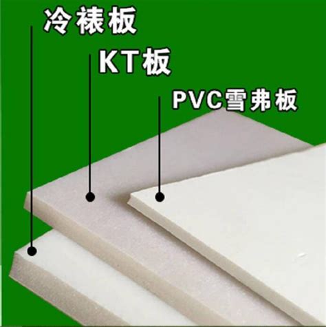 广告标牌常用的冷裱板、kt板和PVC雪弗板有什么区别？_标识百科_河南精标标识有限公司