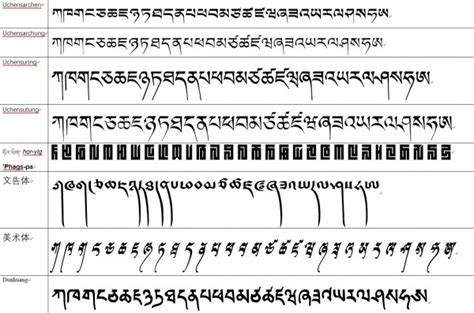 藏文转写拉丁字母表_word文档在线阅读与下载_无忧文档