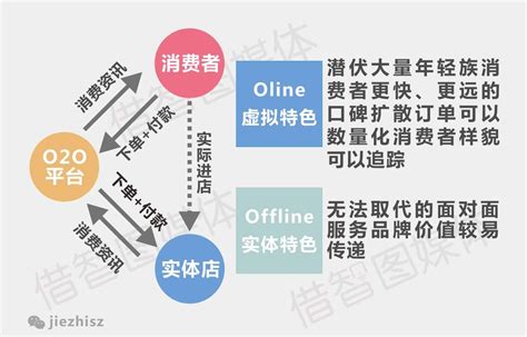 返利网产品分析——集创堂润土_纯色-站酷ZCOOL