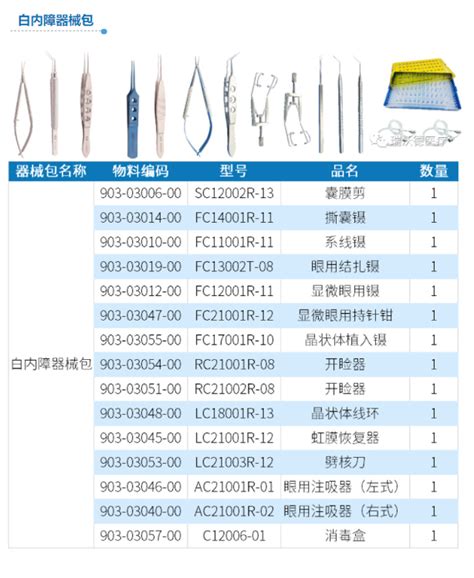 金钟手术刀柄J110304＃:金钟手术刀柄价格_型号_参数|上海掌动医疗科技有限公司