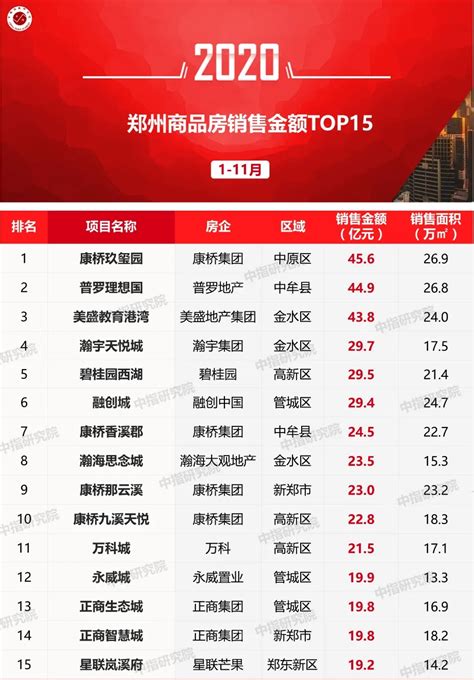 2017中国轻工装备制造行业30强企业排行榜-排行榜-中商情报网