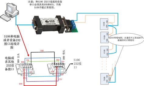 工控自动化应用方案：波士485A(RS232/RS485转换器)接线方案图