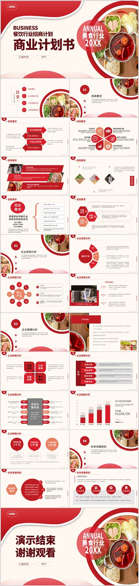 高端大气商务韩国餐厅韩式餐饮招商加盟PPT动态模板-PPT牛模板网