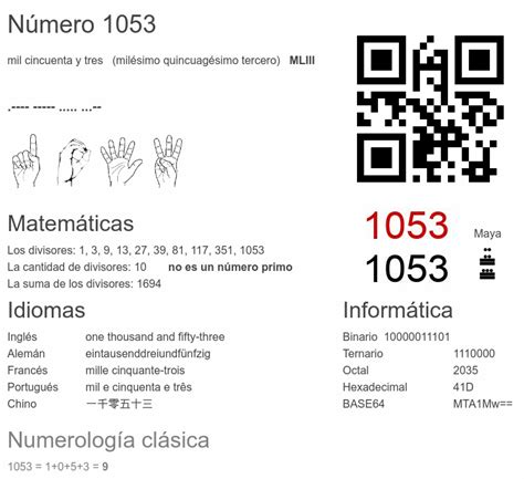 1053 número, la enciclopedia de los números - numero.wiki