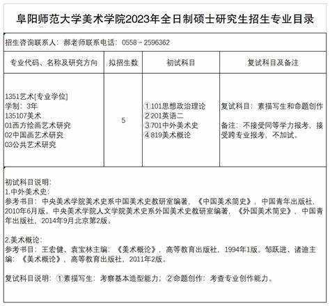 浙大2024自动化考研招生数