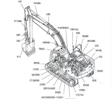 M997-EBZ240纵轴式悬臂掘进机液压系统设计-机械机电-龙图网