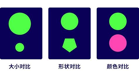 对比图图片