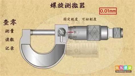 螺旋测微器图片