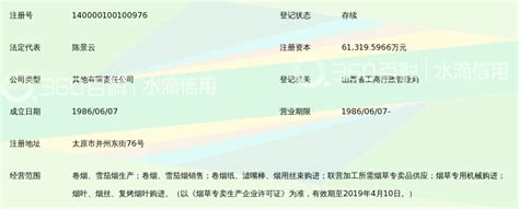 2024年中国烟草总公司山西省公司招聘面试安排与入围面试人员名单_王柯烟草考试