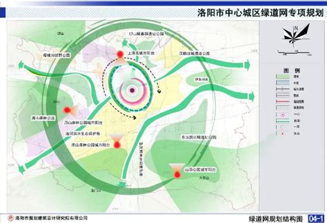 洛阳市中心城区绿道最新规划 洛阳环城路规划_中国历史网