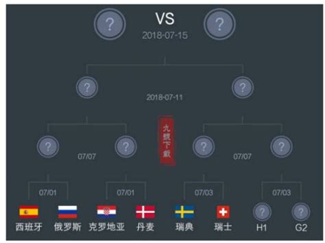 瑞士和瑞典谁厉害 瑞士vs瑞典廷比分预测/实力分析 _蚕豆网新闻