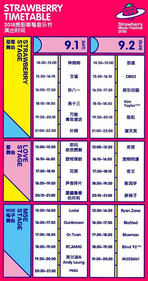 【贵阳】2021年8月贵阳草莓音乐节门票+演出阵容+时间票价+在线订票-看看票务