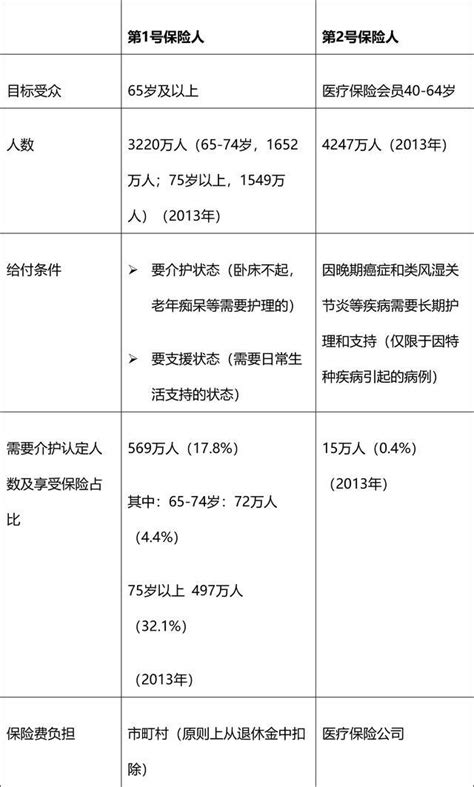 护理人员给中老年人量血压高清图片下载-正版图片507639233-摄图网