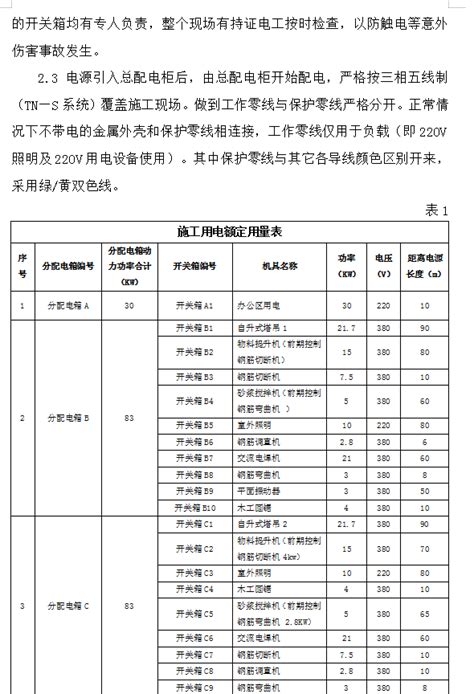 深圳办公建筑施工总承包机电安装工程施工组织设计-机电天下-建筑机电技术服务平台