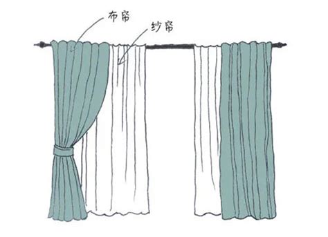 窗帘的主要种类特点分类介绍