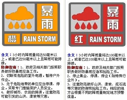 【安全生产】暴雨橙色预警信号已解除！暴雨过后，各企业如何做好安全检查？