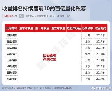 2024校园招聘-上海佳期投资管理有限公司招聘-就业信息网-海投网