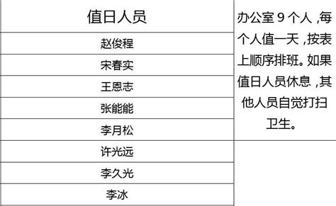 班级轮流值日表20份Word模板下载_编号qwngzeoa_熊猫办公