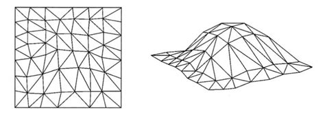 生成三角网算法java_C++ 基于凸包的Delaunay三角网生成算法_kintana moro的博客-CSDN博客
