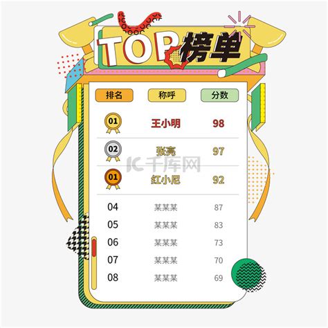 最新全国高校排行榜_教育部 全国高校理学类学科排行榜(2)_中国排行网