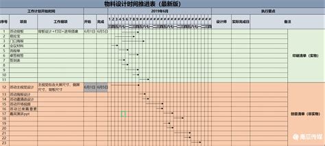 『线下活动营销指南』及操作模板_爱运营