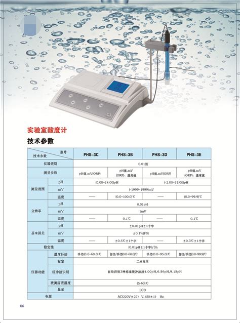 PHG-3081-现场氨水在线PH计分析仪-高温PH/T酸度计测定仪-*PH计价格-上海博取仪器有限公司