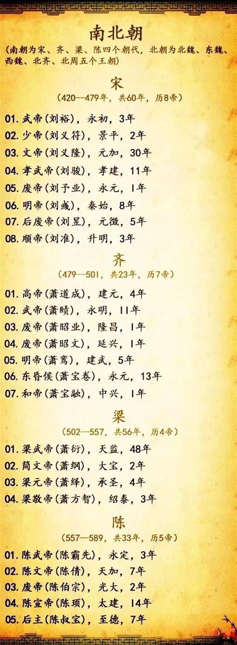 北周（公元557-581年）鎏金银胡瓶高清图片下载_红动中国