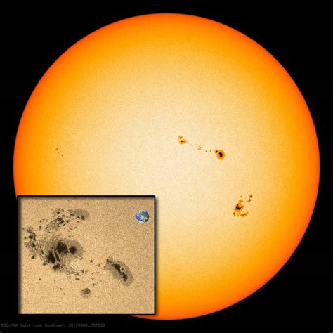 磁场的翻转有什么因素导致？其中太阳黑子又扮演着什么角色呢？