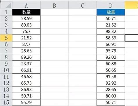 教你们怎么快速对比Excel中的两列不同的数据_腾讯视频