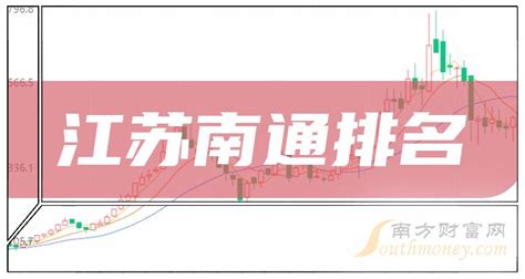 江苏南通上市企业市值前十排名（2023年08月30日） - 南方财富网