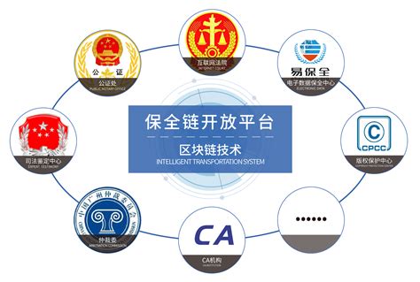 2018年国家及主要地区区块链主要政策汇总-法规政策-中国安全防范产品行业协会