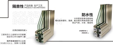 北京断桥铝门窗十大品牌加盟哪个好?十大断桥铝门窗品牌推荐-建材网