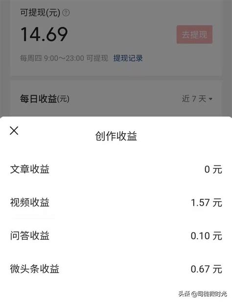 抖音音乐任务变现，1000赞收益100块，点赞越多，赚的越多_推广_平台_结算