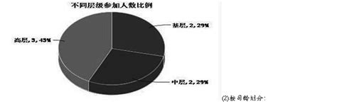 企业诊断分析报告（八篇） - 范文118