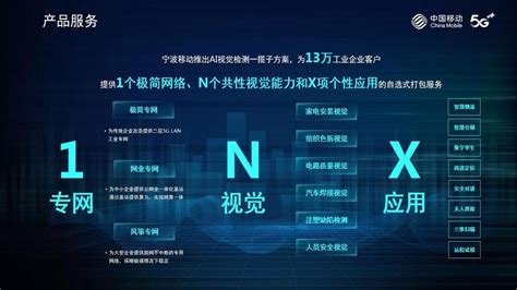 宁波市卓信信息技术有限公司-官方网站，宁波软件开发,宁波软件定制开发,宁波微信小程序开发,宁波网络公司,宁波网站设计,宁波网站制作,宁波网站 ...