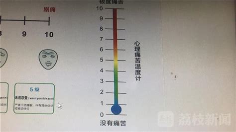 心理治疗受重视 南京一家医院试点“心理痛苦温度计”_荔枝网新闻