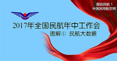 中国民航局正式向中国商飞颁发C919飞机型号合格证 - 民用航空网