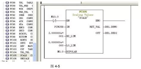PLC编程实例，西门子与变频器2个程序图实例 - 知乎