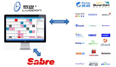 罗盘酒店管理系统下载-罗盘酒店管理app(luopan ipms)下载v241 安卓版-当易网