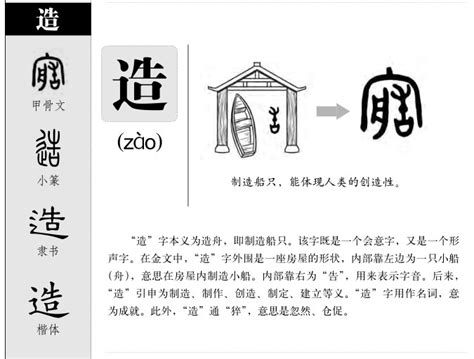 古代汉语词的本义和引申义