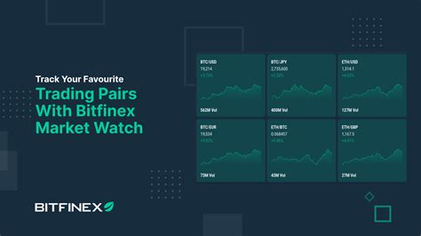 Track Your Favourite Trading Pairs With Market Watch From Bitfinex ...