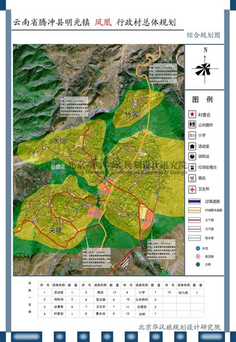 腾冲2020规划,腾冲未来三区规划,云南2020高铁规划图_大山谷图库