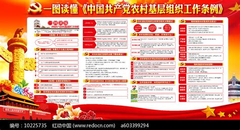 一图读懂农村基层组织工作条例展板图片_展板_编号10434733_红动中国