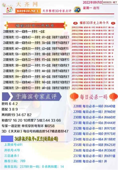 2022238期福彩3D彩票指南【天齐版】_天齐网