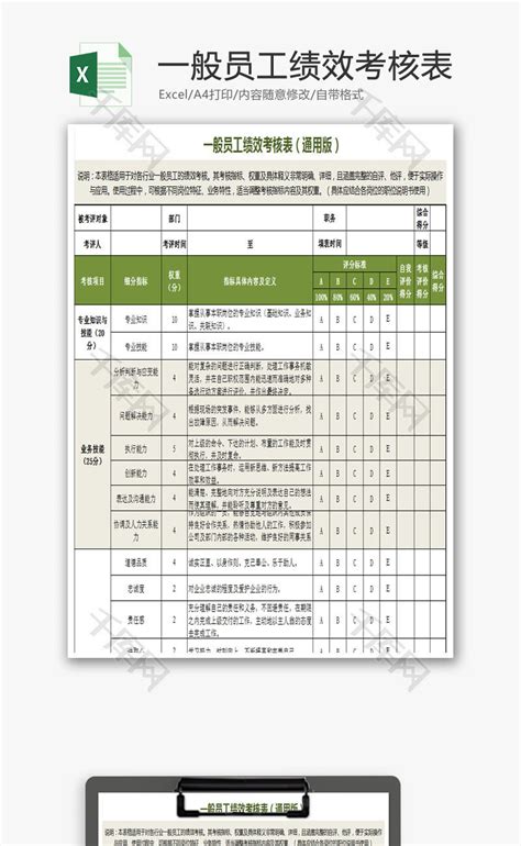 员工绩效考核表Excel模板_千库网(excelID：68233)